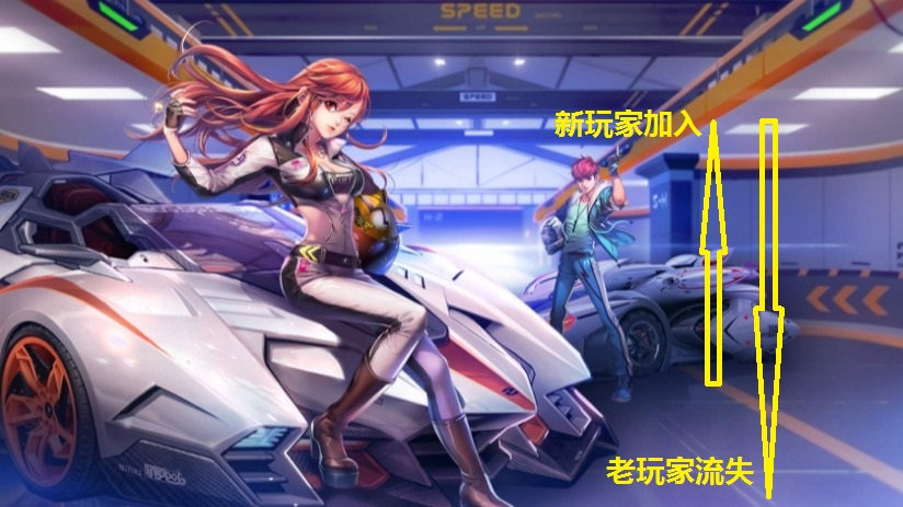 飞车手游游戏讨论,飞车游戏发展历程