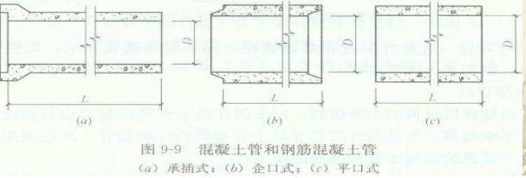市政排水工程的施工方法和措施,市政排水工程施工多少钱