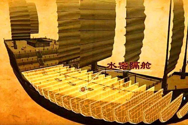 中国古代数学真的领先么,历史宋朝的科技与文化