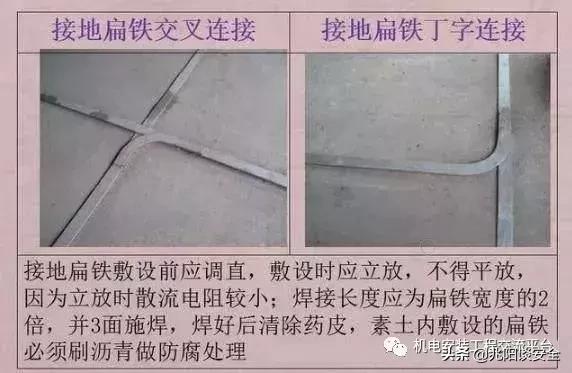 防雷接地技术交底大全范例,防雷接地施工工艺规范