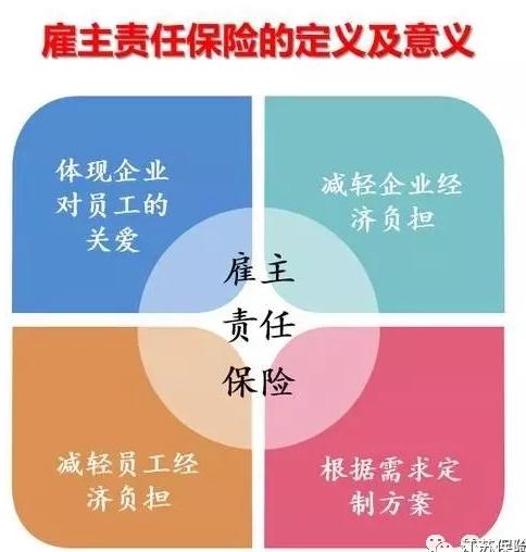 雇主责任险与团体意外险的区别，你一定要懂的