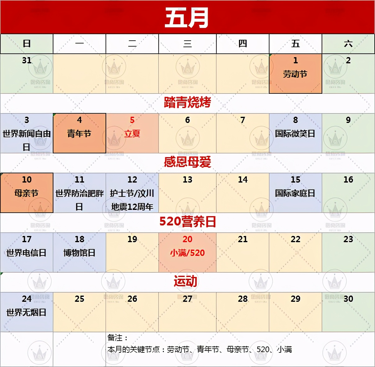 超市5月营销主题,2022年8月超市节日营销方案