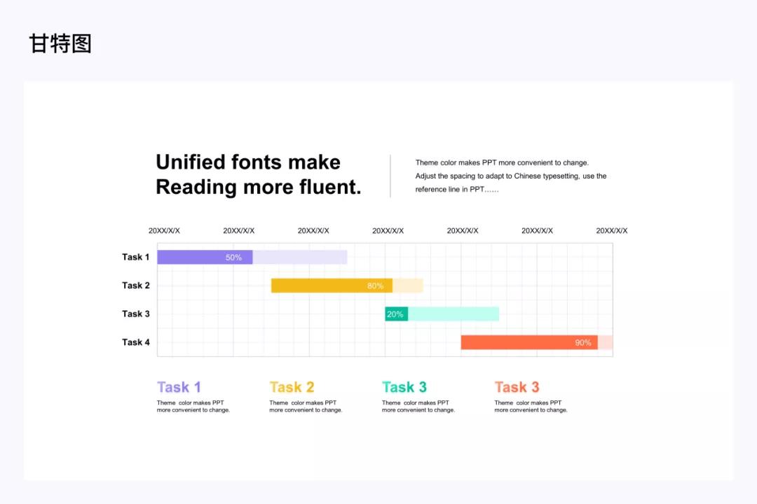 ppt封面页如何做出高级感,怎样做ppt城市背景图高级感