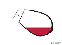 通过自己品鉴好喝的红酒,怎样品尝出红酒的年份