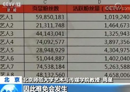 鹿晗真的是纯爷们吗,鹿晗真的是太爷们吗