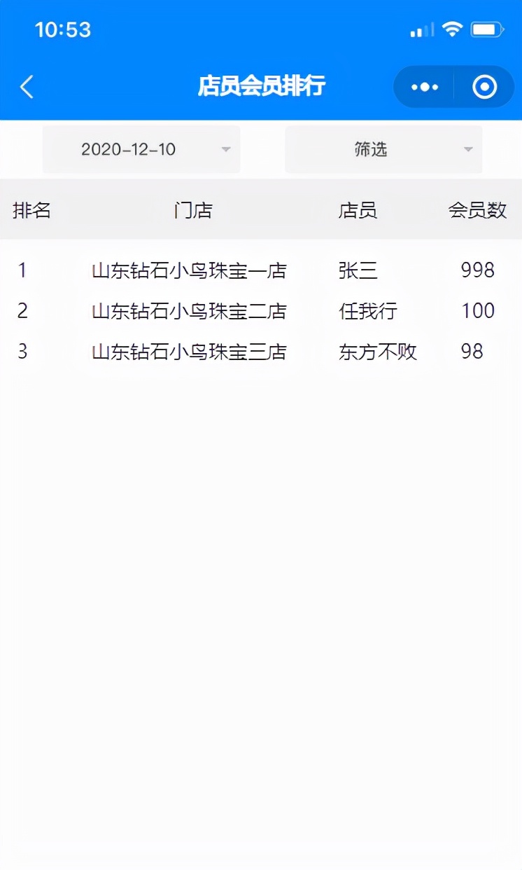 珠宝店长的工作职责和任务是什么,珠宝店长日常工作流程及注意事项