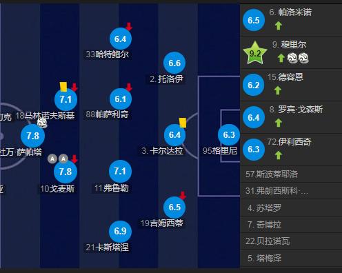 乌鸡对战螳螂,真蓝黑和乌鸡谁厉害