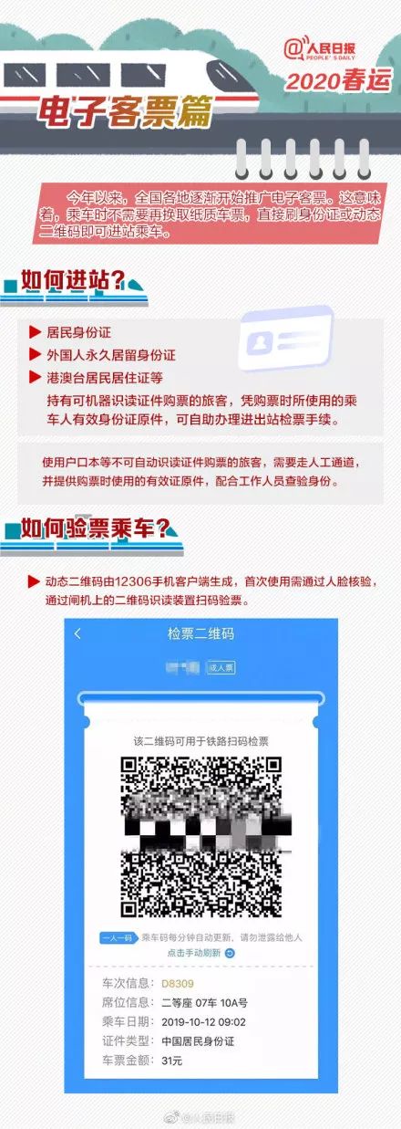 车票怎么抵扣差旅费,差旅车票报销有何规定