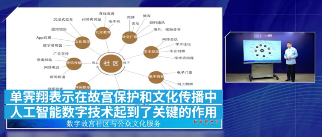 600岁的故宫，也上了人工智能的车