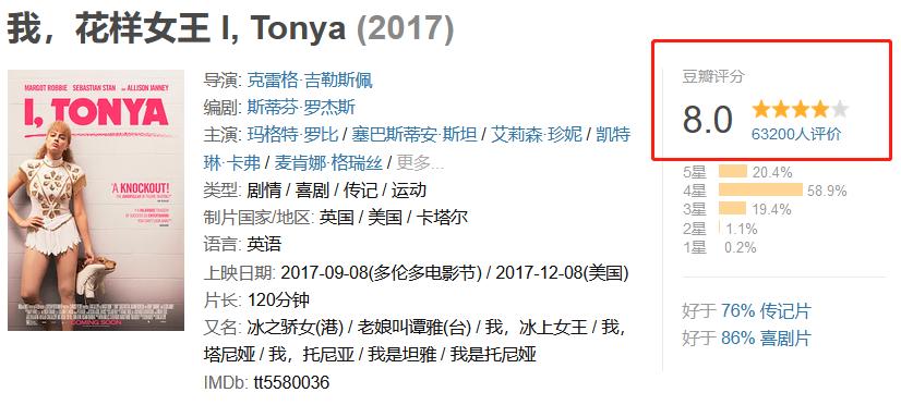 真实事件改编的体育励志电影篮球,真实事件改编体育电影