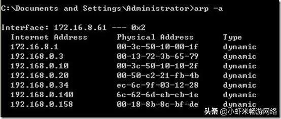arp如何检测地址冲突,家用网络如何彻底解决arp攻击