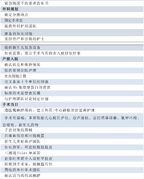 胎盘植入的诊断与鉴别,胎盘植入性疾病pas的最新指南比较