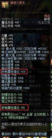 dnf年套2024春节礼包值得购买吗,dnf春节套下架时间