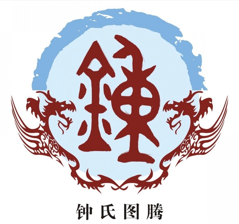 中华姓氏文化姓氏图腾大开眼界,中华姓氏的起源和姓氏图腾大全