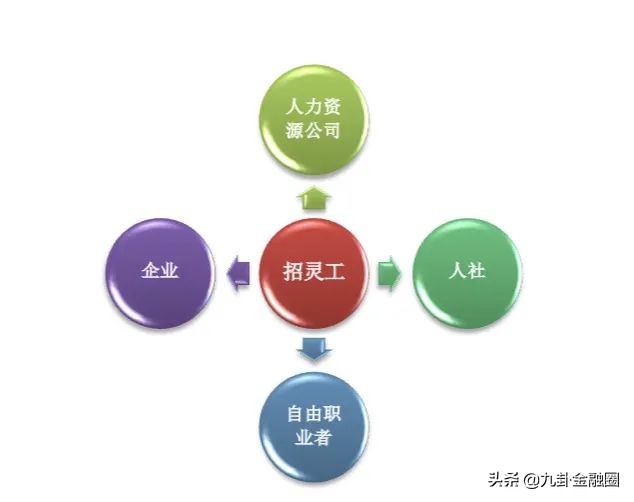 银行营销技巧和营销方法,九卦解读视频全集