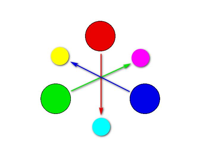 p5js是免费的么,p5js怎么打开