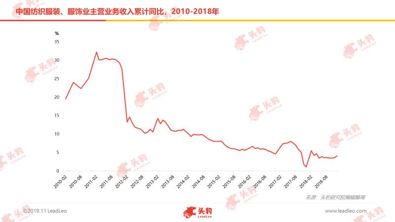 小东西大学问,上拉链的小妙招