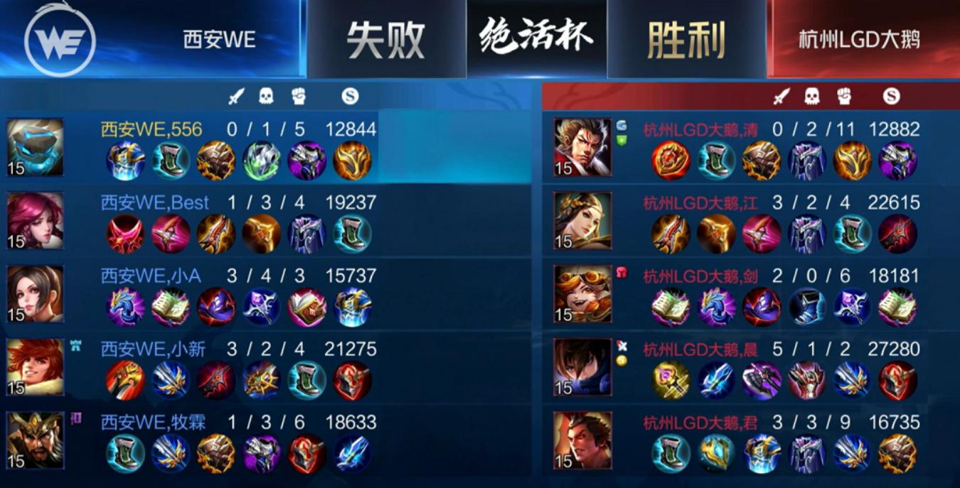 王者荣耀绝活杯梦之队vslgd,ag超玩会vslgd大鹅绝活杯