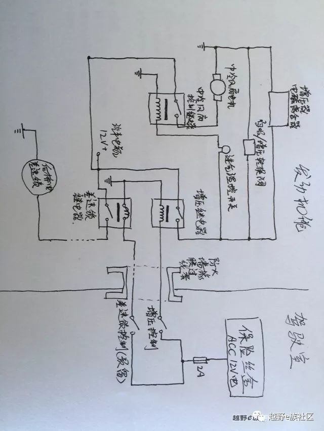 哈弗m4动力改装,哈弗发动机改装机械增压