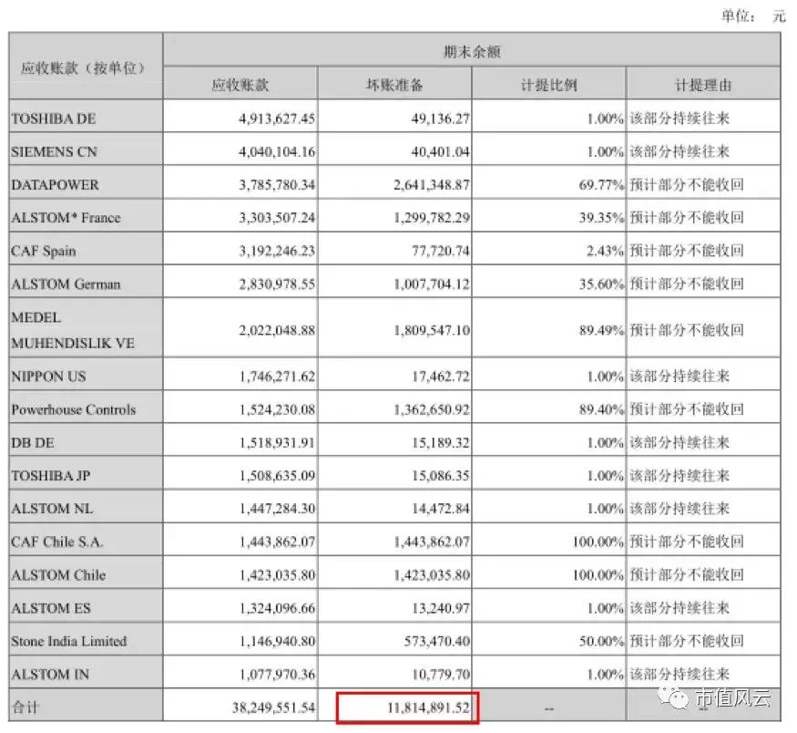 鼎汉技术股票最新分析,鼎汉技术今天为何涨20%
