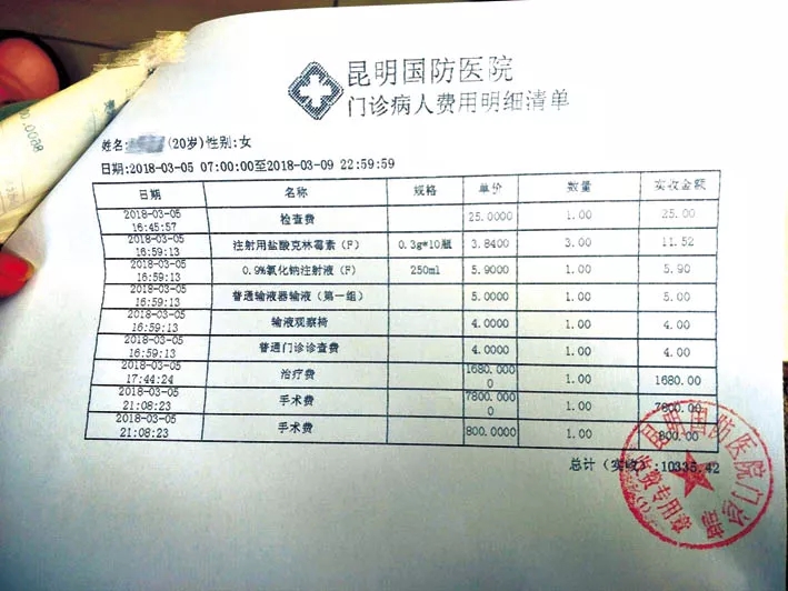 昆楚高速连发车祸4死；女大学生做“25元妇检”结果花万元