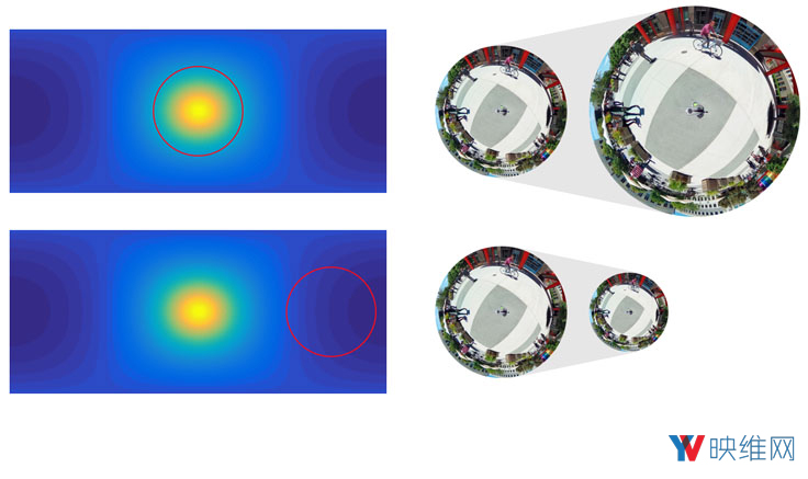 Facebook推出360度视频传输质量评估标准：SSIM360和360QVM