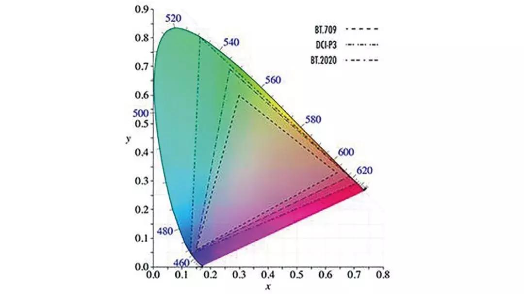 乱花渐欲迷人眼中的乱字赏析,乱花渐欲迷人眼怎么看