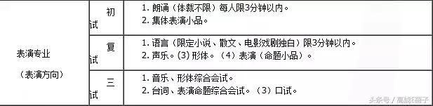 北影02级刘亦菲同学,北电02班刘亦菲班级照