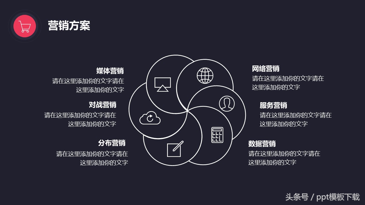 商业创业计划书有什么好写,商业创业计划书