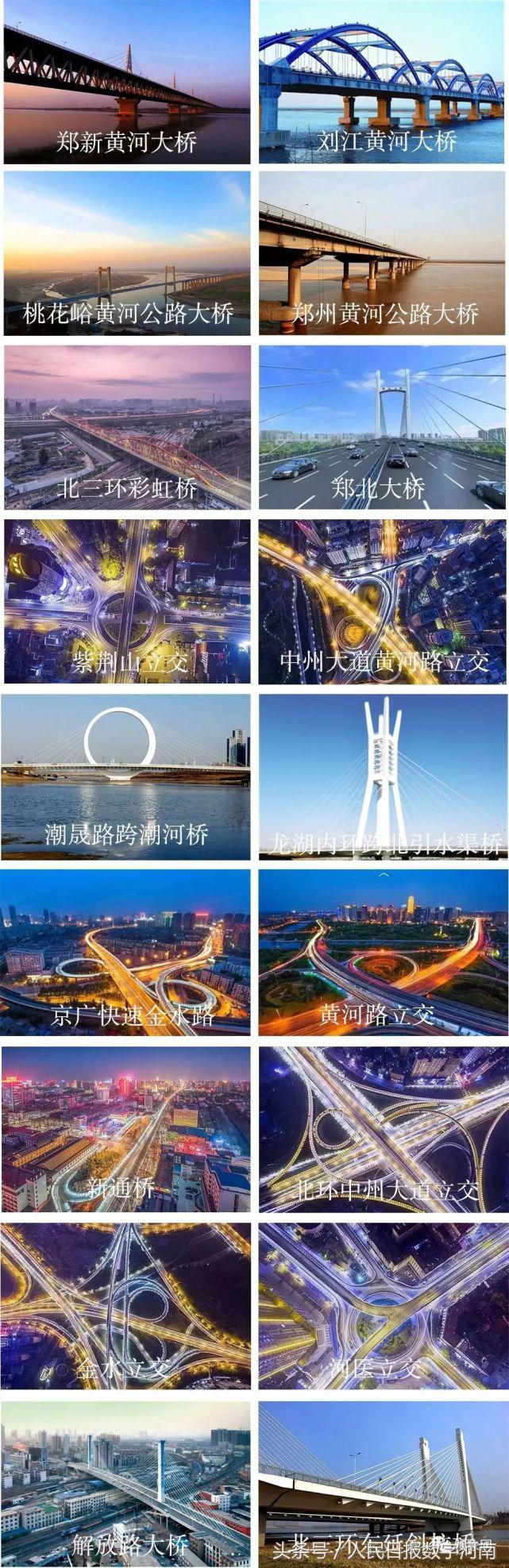 我爱你郑州,郑州我爱你