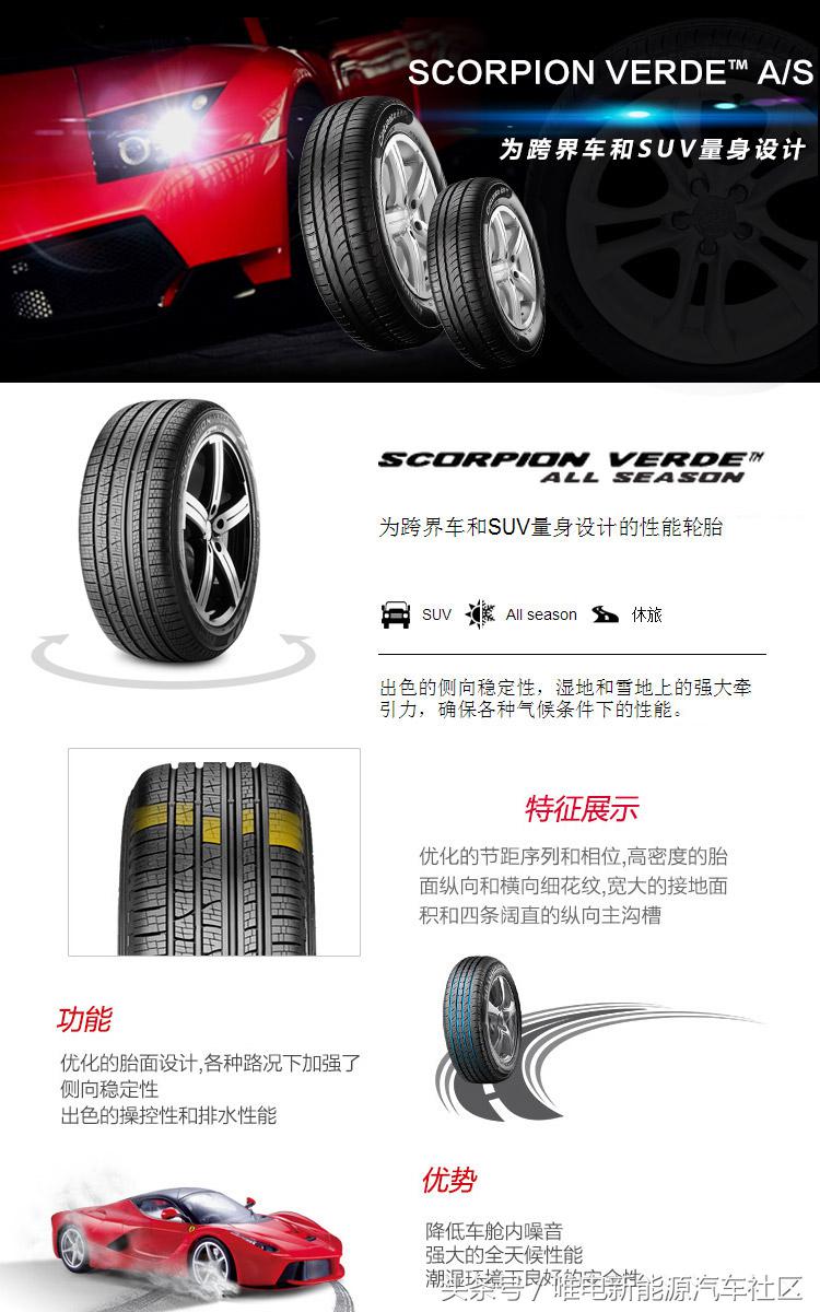 比亚迪唐选什么轮胎好,比亚迪唐dmi轮胎是薄胎还是厚胎