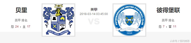 贝里对战维冈,贝里之战