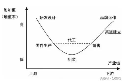 抓住机遇发家致富的方法,抓住富人的十条致富法则