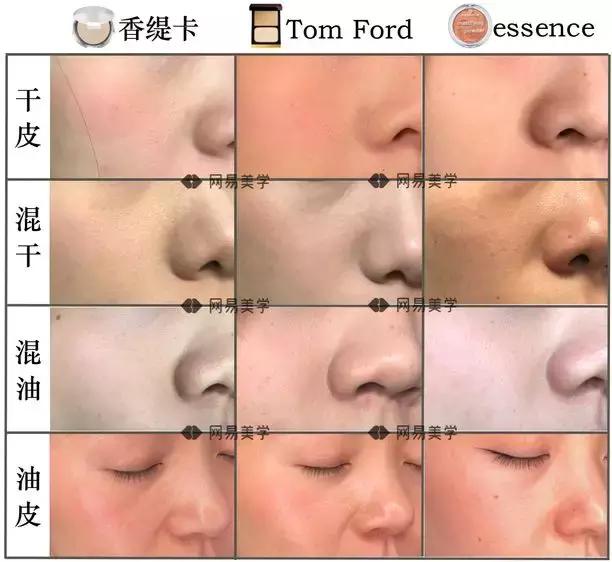 好的粉饼推荐平价,2021粉饼推荐