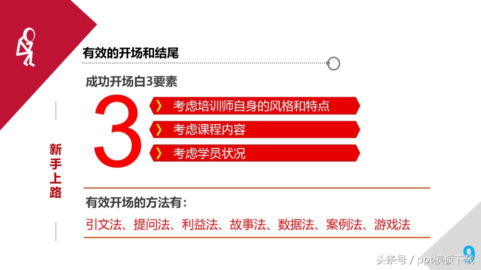 培训师职业规划和思考,职业培训师培训心得总结