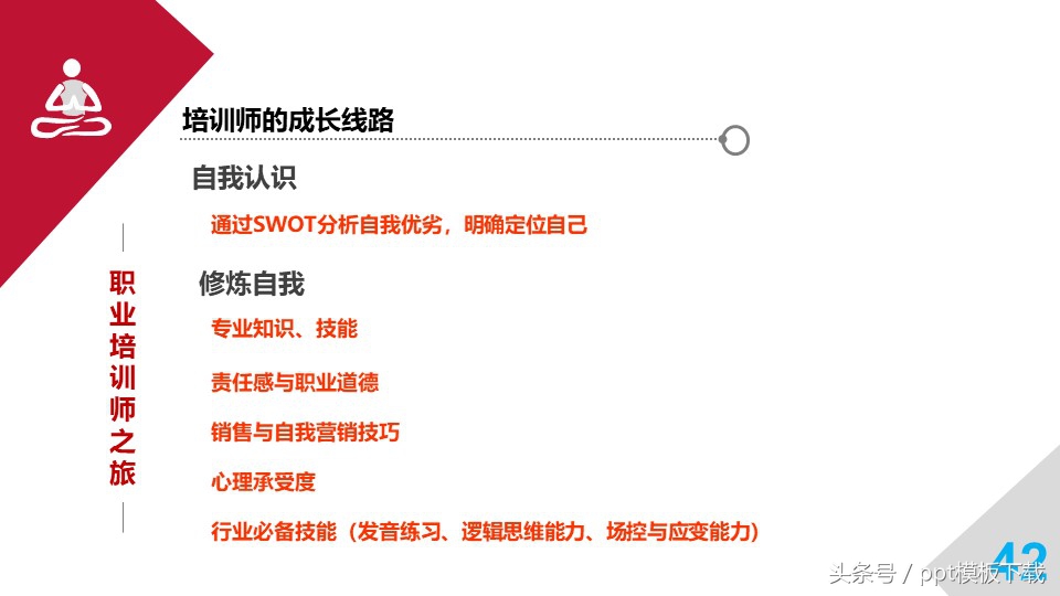 培训师职业规划和思考,职业培训师培训心得总结