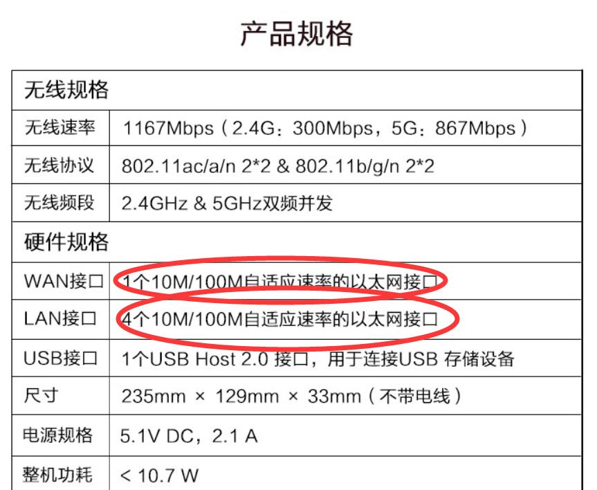 无线路由器能限制上行速度吗,无线路由器信道带宽与速度