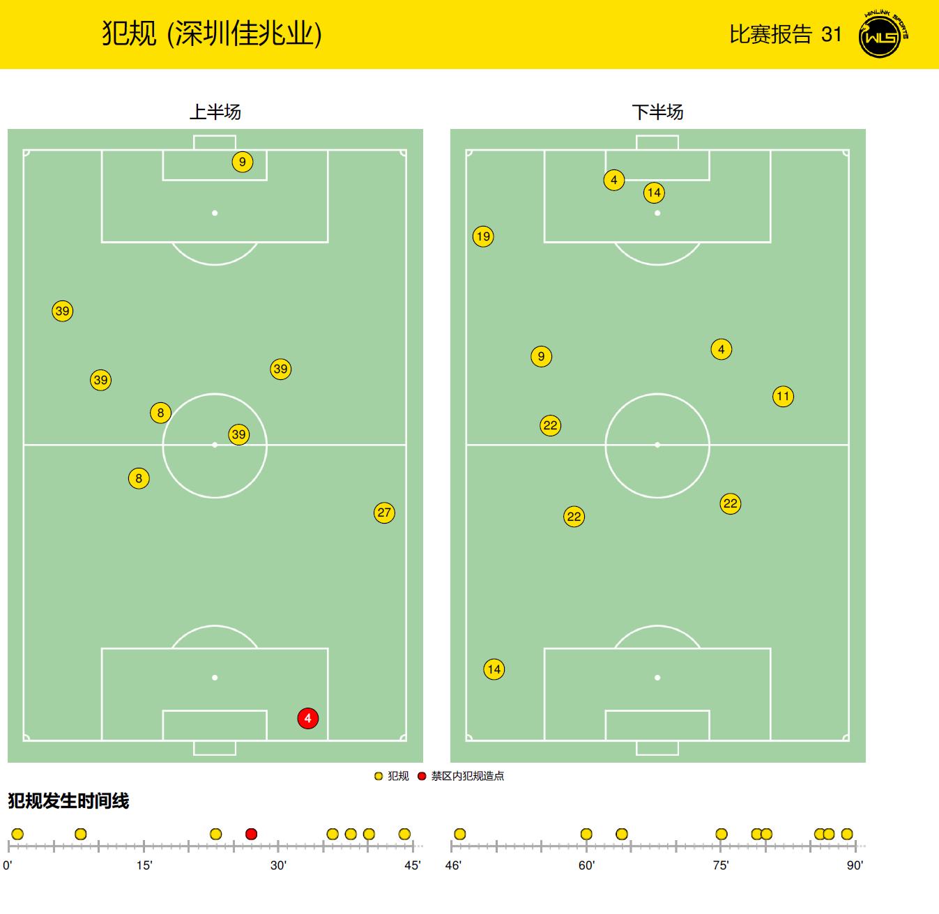 数据复盘和优化,数据分析助力科学决策