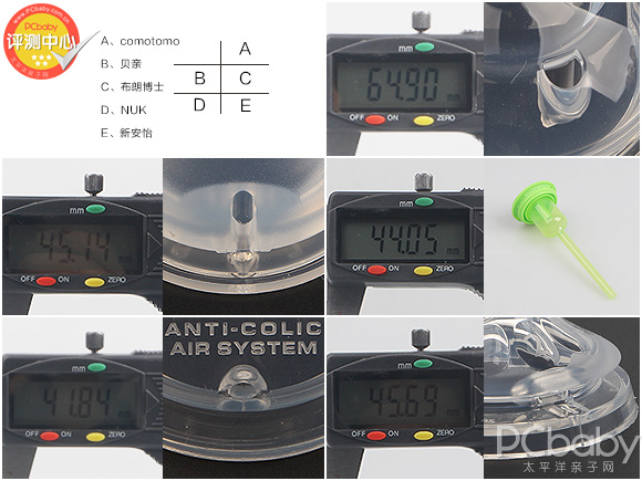 好物测评|实测5款网红奶瓶哪款才是宝宝的好伙伴