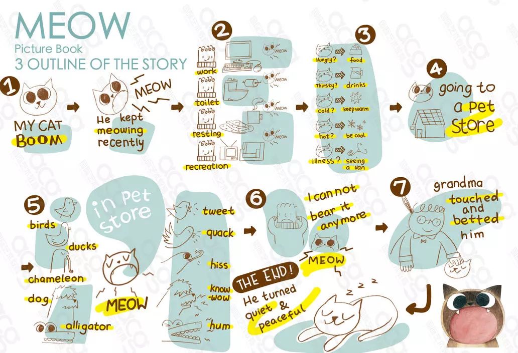 坎伯韦尔插画硕士,伦艺坎伯韦尔插画研究生就业前景