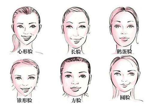 如何测试你的脸型是鹅蛋脸,适合圆脸方脸鹅蛋脸的短发2020款