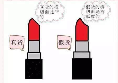 纪梵希银盖粉底液真假鉴别方法,纪梵希真假鉴别唇釉