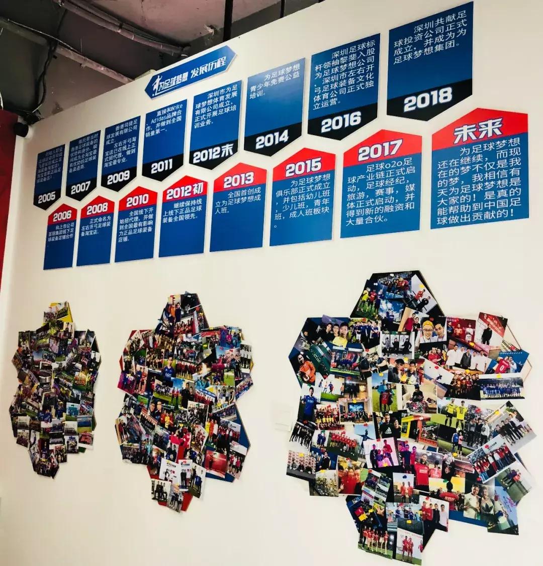 你想象的办公室是什么样子,那些让人羡慕的办公室