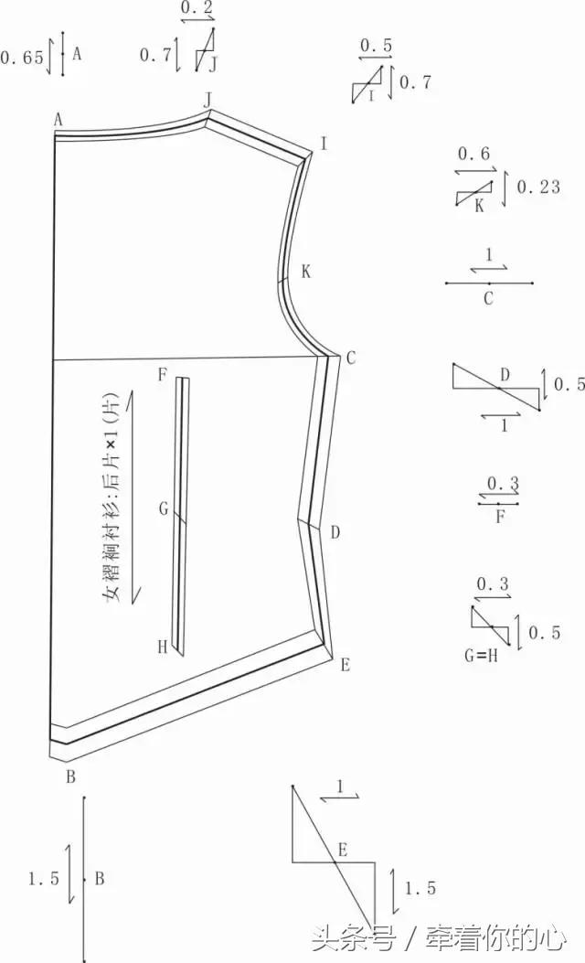 h型女衬衫制版,折裥女士衬衫的制版与推板