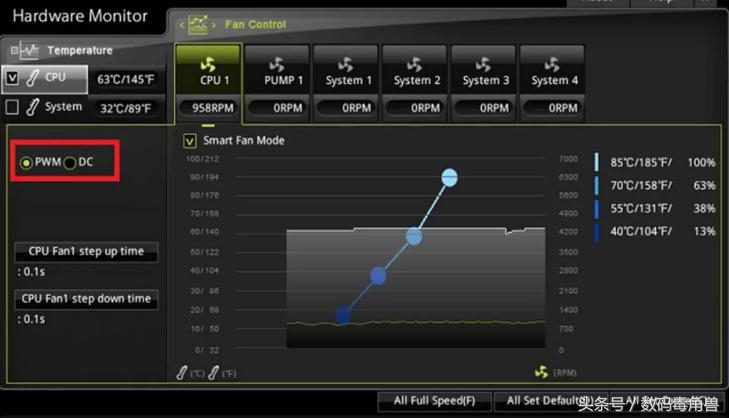 主机风扇噪音大正常吗,主机风扇间歇性噪音大