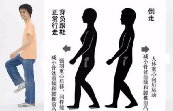 治腰椎最好的方法是走路,走路能改善腰椎病吗