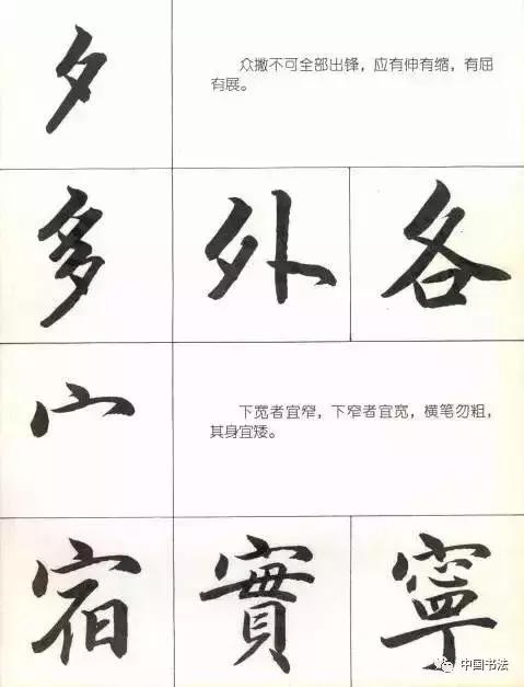 常用行楷部首入门学习,练行楷字的顺序