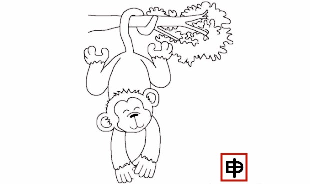 生肖猴农历二月（乙卯月）流月运势及开运方法