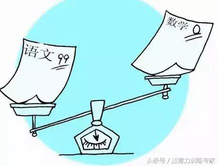 学生学习偏科,高中学习偏科