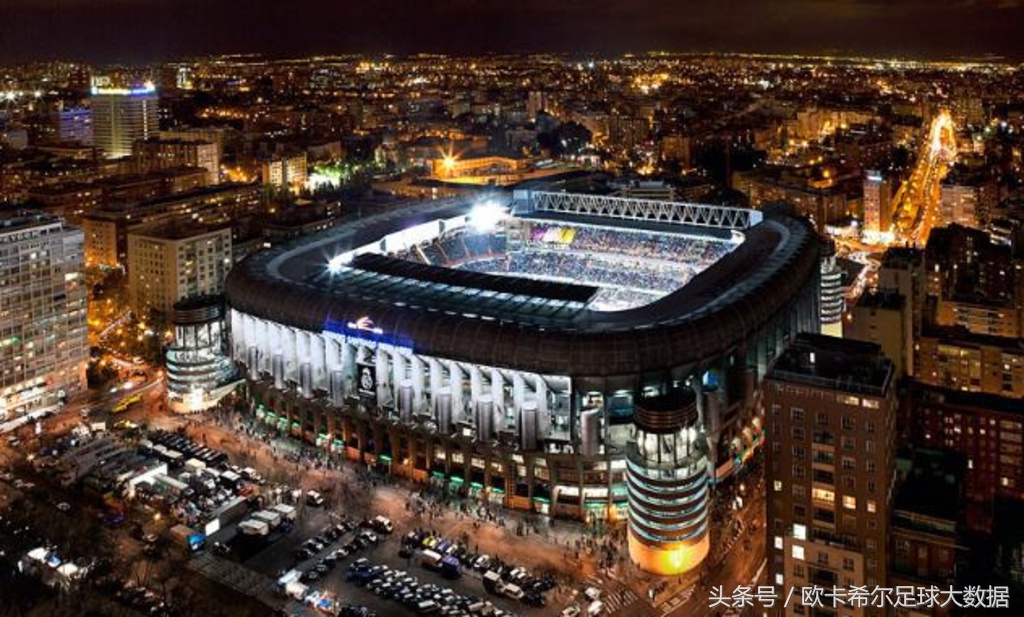 欧洲五大联赛十大球场,欧洲上座率最高的球场